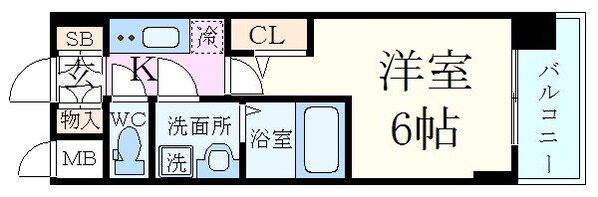 S-RESIDENCE新大阪Gardenの物件間取画像